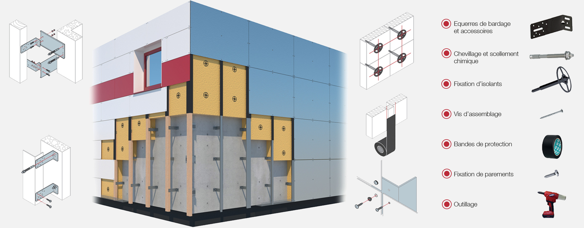 Systèmes, fixations et accessoires pour façades ventilées