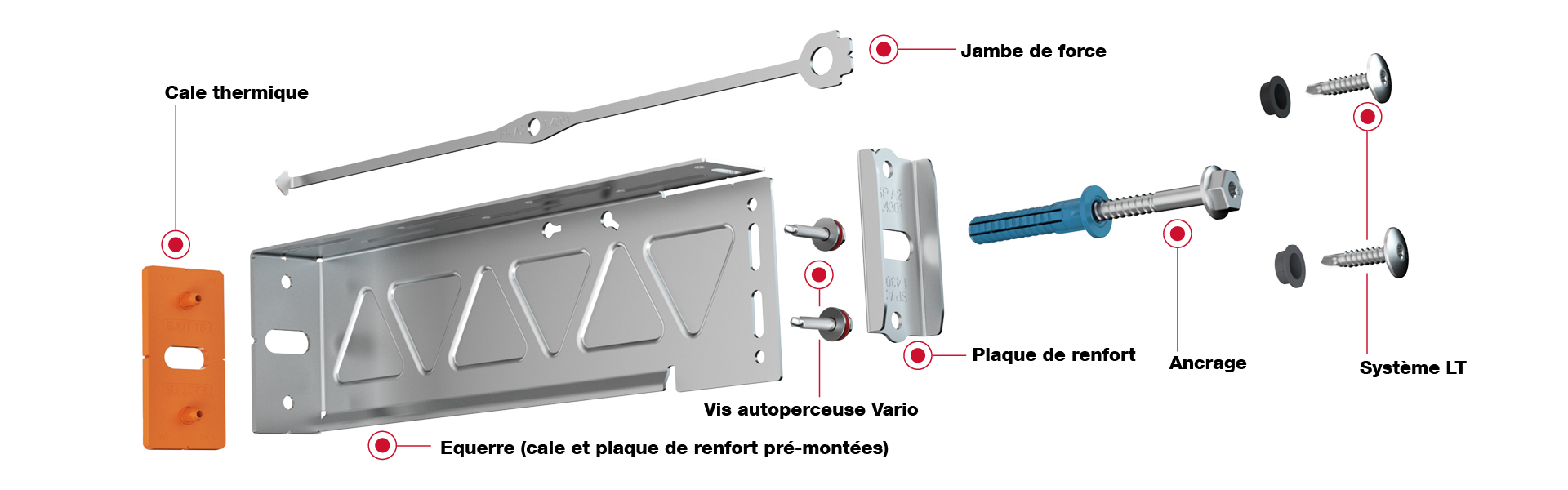 CROSSFIX®, un système intégral